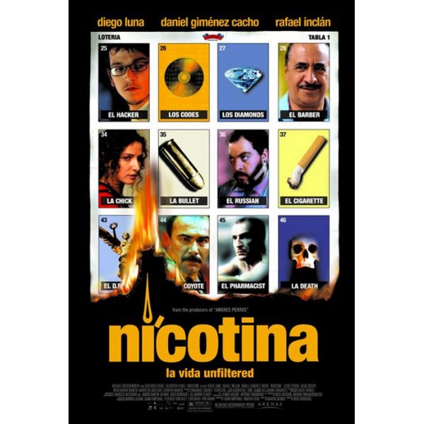 Nicotina - 2003